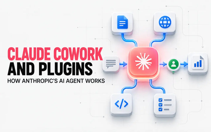 Claude Cowork and plugins showing how Anthropic’s AI agent connects tools, files, web research and automated workflows.