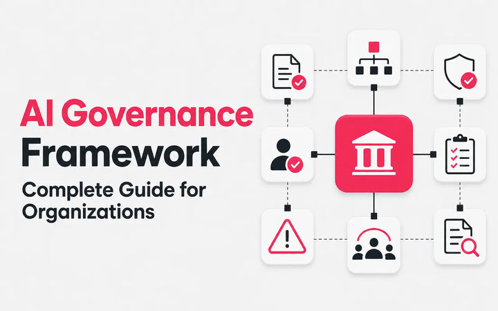 AI Governance Framework: Complete Guide for Organizations