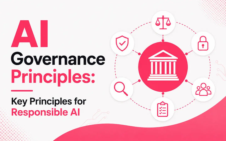 AI Governance Principles: Key Principles for Responsible AI feature image with flat AGC graphics representing fairness, safety, privacy, transparency, accountability and reliability.