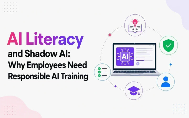 AI literacy and Shadow AI infographic showing responsible AI training, employee awareness, governance, and safe AI use.