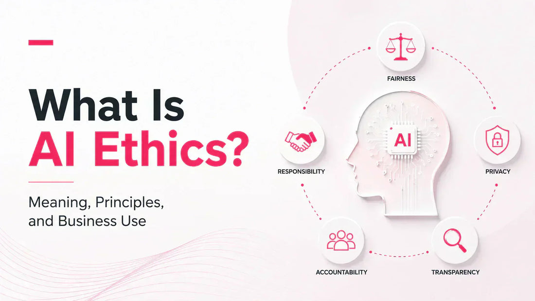 What Is AI Ethics? Minimalist illustration showing AI ethics principles, including fairness, privacy, responsibility, accountability, transparency, and business use.