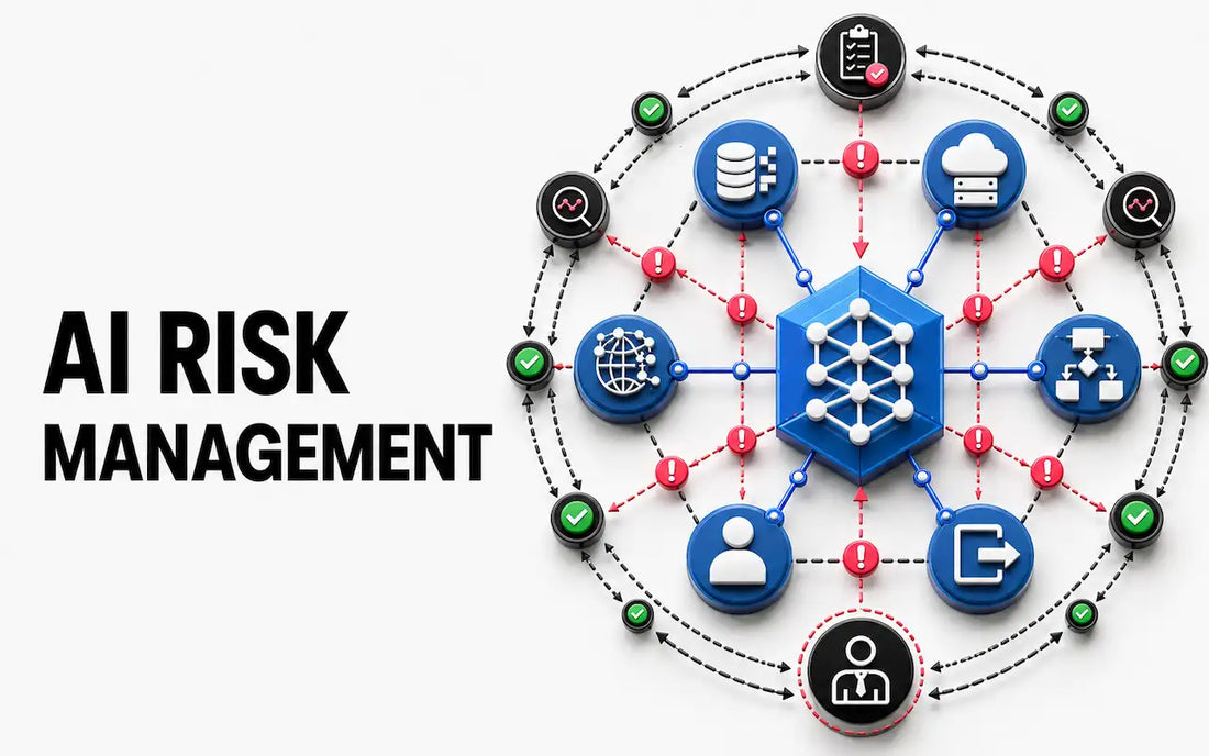 AI risk management concept showing an interconnected AI system with data, people, operations, third parties and governance controls used to identify, assess and manage AI-related risks.