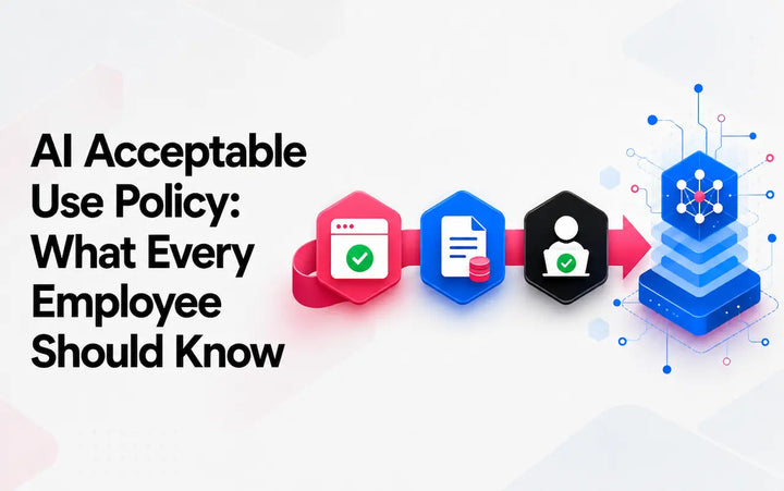 AI acceptable use policy guide explaining what every employee should know about responsible AI use