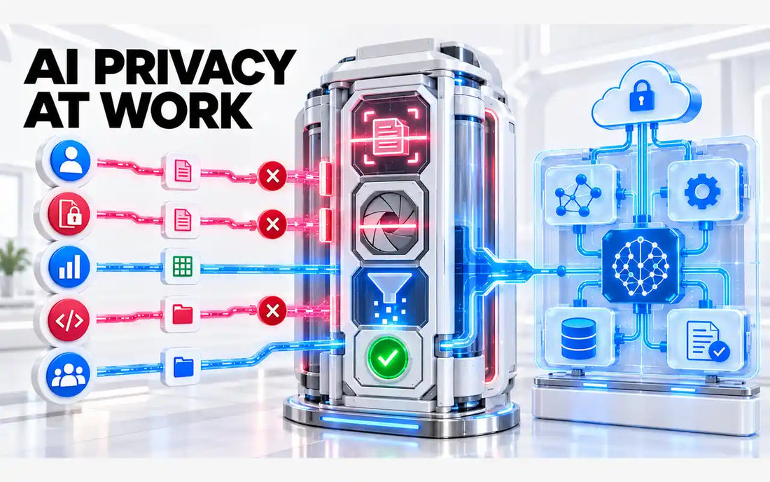 AI privacy at work illustrated with sensitive data filtering, blocked information flows, secure cloud systems, and protected workplace AI data processing.