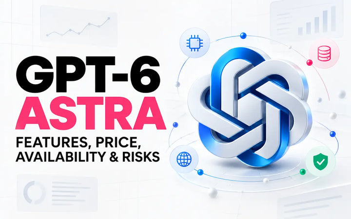 GPT-6 Astra features, price, availability and AI risks explained in an AGC technology graphic.