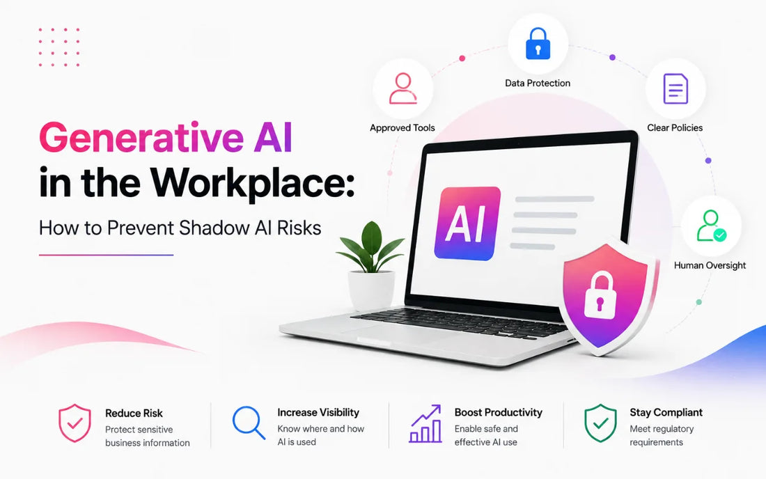 Generative AI in the workplace infographic showing approved tools, data protection, clear policies, human oversight, and Shadow AI risk prevention.