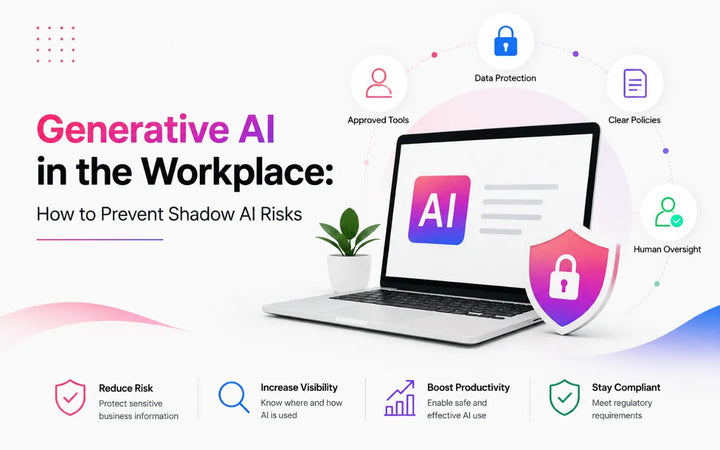 Generative AI in the workplace infographic showing approved tools, data protection, clear policies, human oversight, and Shadow AI risk prevention.