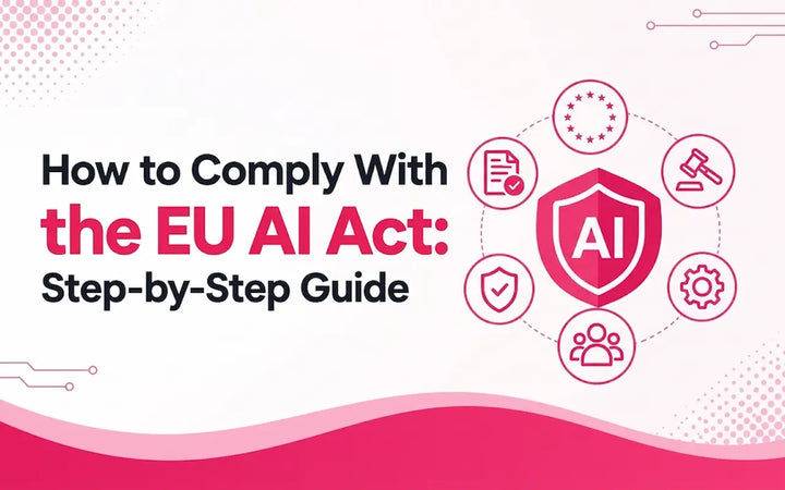 How to comply with the EU AI Act step-by-step, featuring an AI compliance shield, EU symbols, legal, risk, and governance icons.