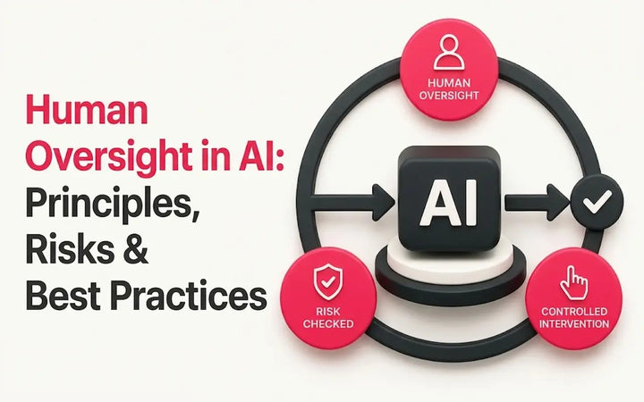 Human Oversight in AI graphic outlining principles, risks, and best practices.
