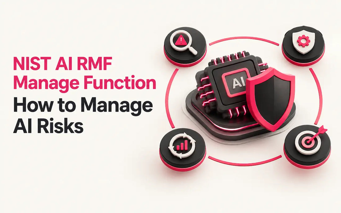 NIST AI RMF Manage Function: How to Manage AI Risks. A premium 3D AI processor protected by a prominent shield and surrounded by connected risk detection, control, mitigation, and monitoring symbols in vivid pink, charcoal, and warm white.