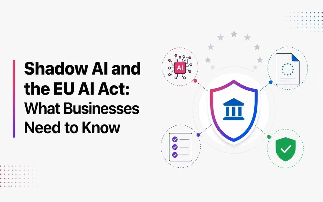 Shadow AI and EU AI Act compliance infographic showing business responsibilities, governance, and regulatory requirements.