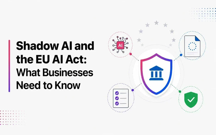 Shadow AI and EU AI Act compliance infographic showing business responsibilities, governance, and regulatory requirements.