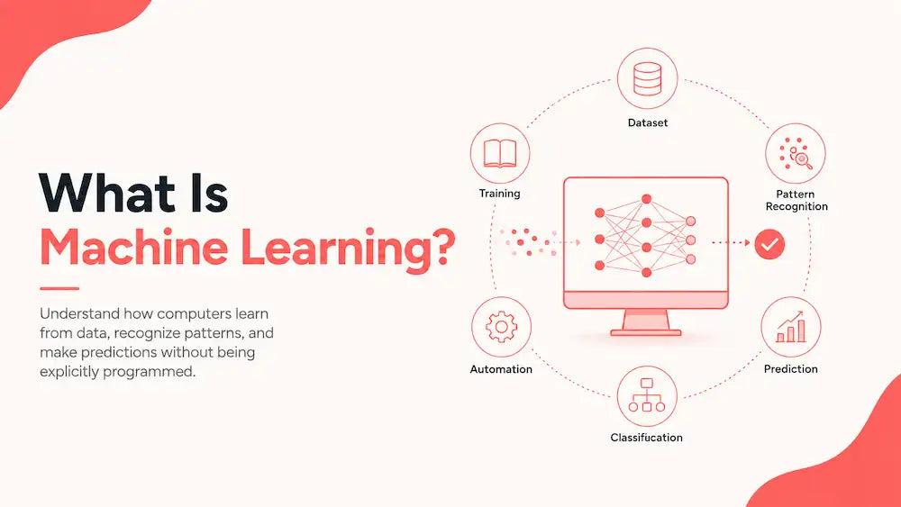 What Is Machine Learning? A Beginner's Guide